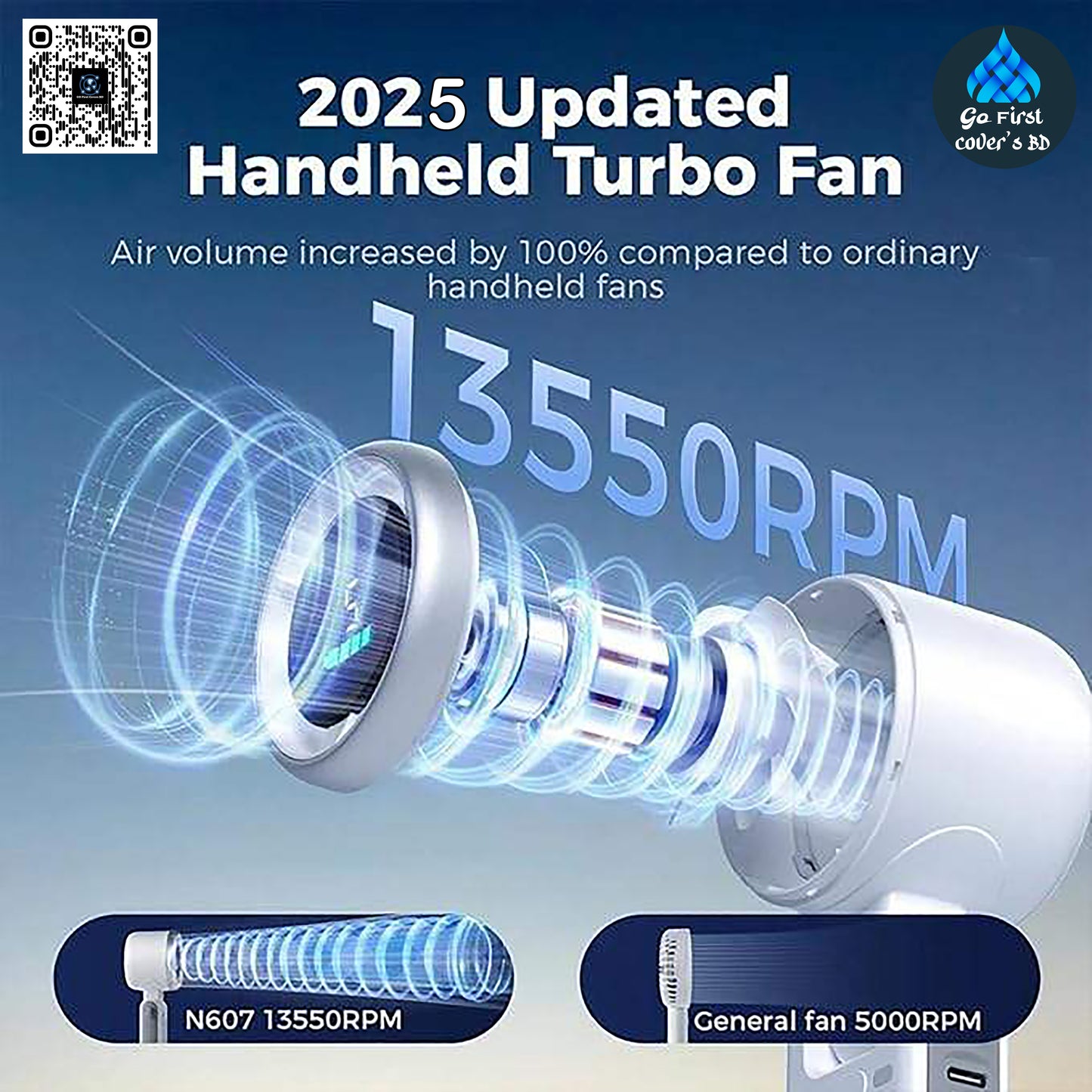 Rechargeable Fan
